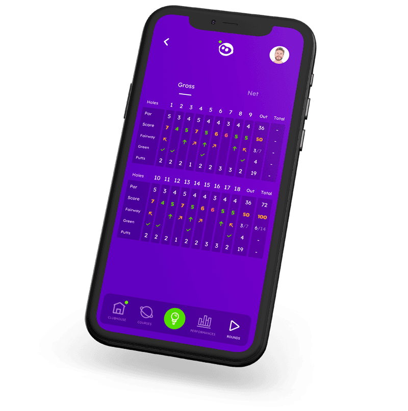 Scorecard app on Apple Watch
